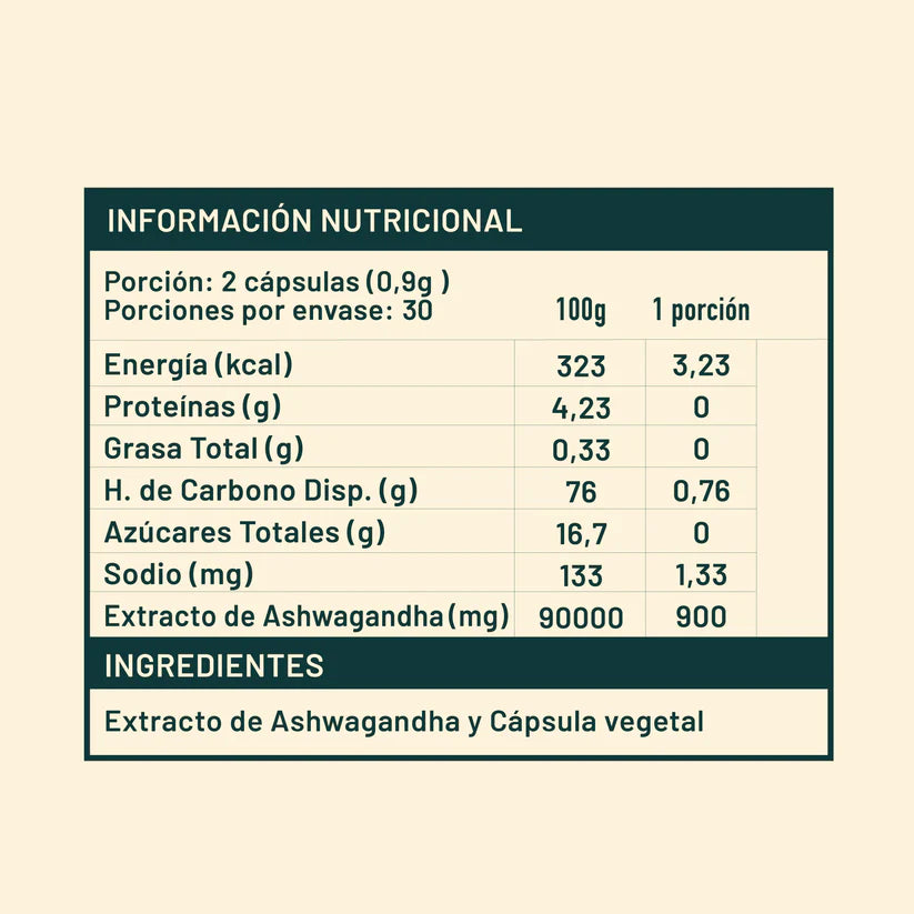 Ashwagandha 450 Mg – Reducción del Estrés y Energía Natural
