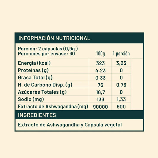 Ashwagandha 450 Mg – Reducción del Estrés y Energía Natural