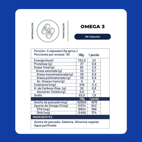 Omega 3 – Salud Cardiovascular, Cerebral y Bienestar General